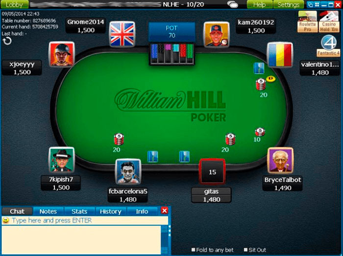 william hill poker table